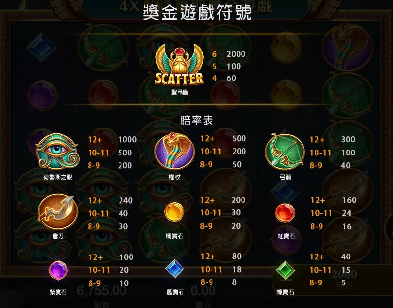 戰神賽特符號