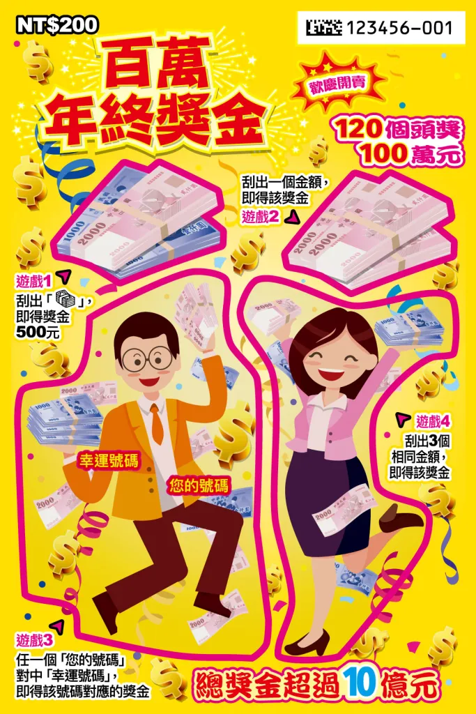 2026龍年刮刮樂攻略！挑對券種，讓你賺翻新年大紅包
