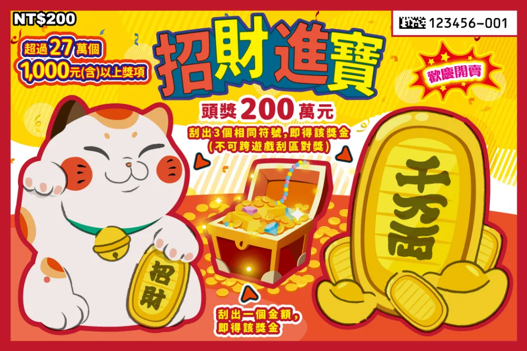 2026龍年刮刮樂攻略！挑對券種，讓你賺翻新年大紅包