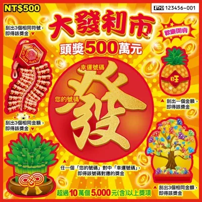 2026龍年刮刮樂攻略！挑對券種，讓你賺翻新年大紅包