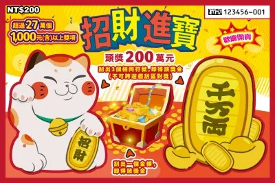 「迎新年！台彩投注6款新刮刮樂，總獎金65億，花百元拚百萬」