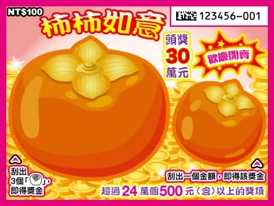 2026龍年刮刮樂攻略！挑對券種，讓你賺翻新年大紅包