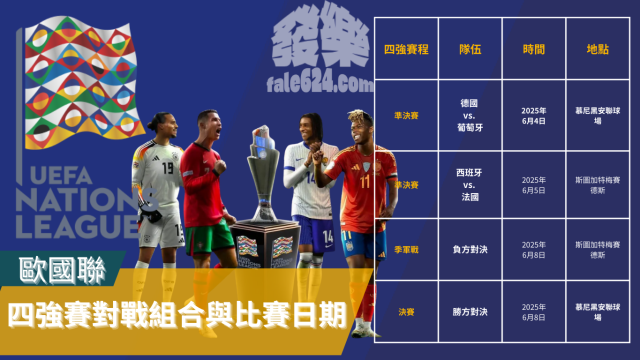 歐國聯2026四強賽程