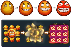 【Qt熱土豆】爆分來襲!7X7老虎機打法大揭密!