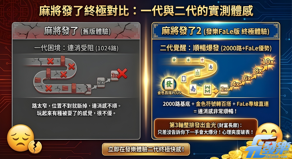 一代二代對比