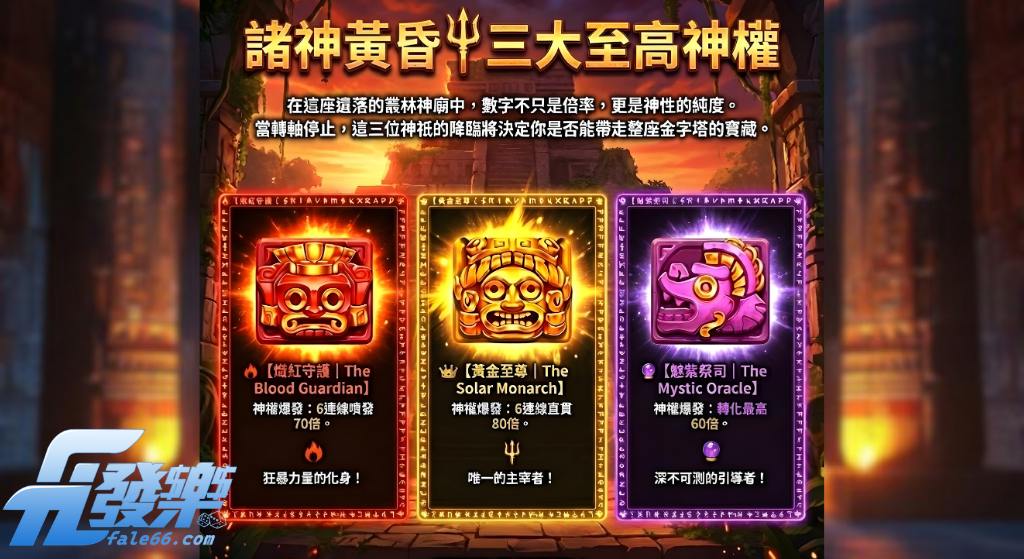 勇闖黃金城三大重要符號