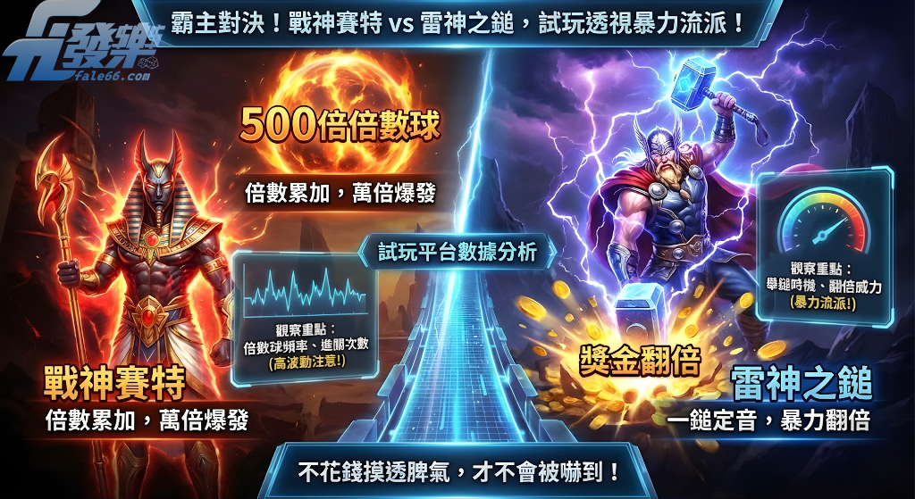 戰神賽特與雷神之鎚