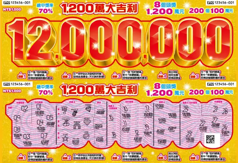 2026刮刮樂-1200萬大吉利