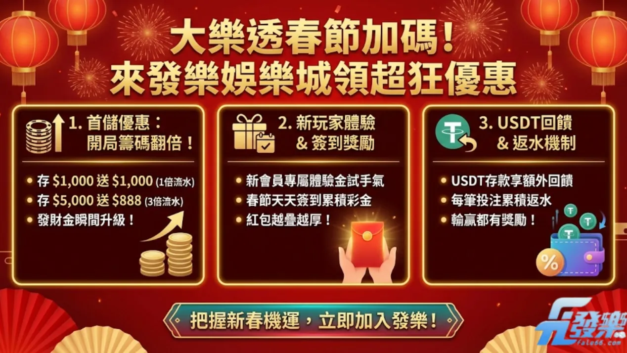 發樂大樂透春節加碼優惠