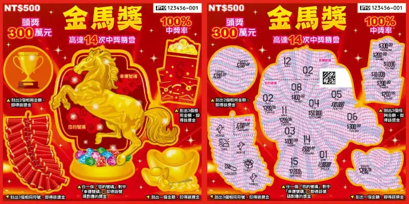 2026刮刮樂-金馬獎