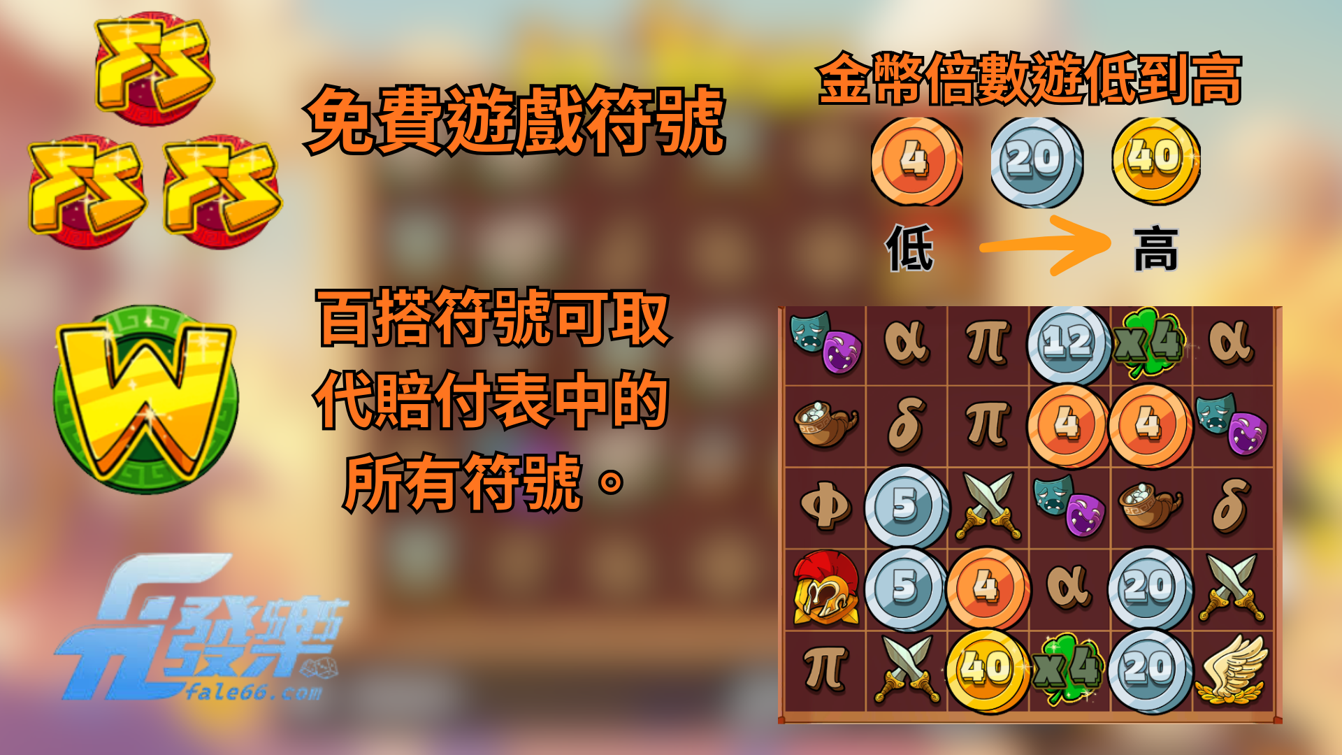 QT雷宙斯轉軸