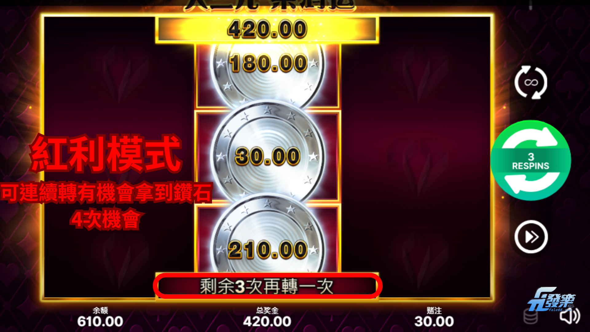 Bng紅利玩法